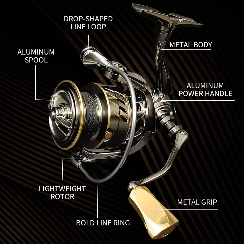 Mavllos Raptor Tekne Balıkçılı - Daiwa Reel Fuego incelemesi ve fiyatı