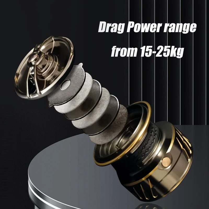 Mavllos Raptor Tekne Balıkçılı - Daiwa Reel Fuego incelemesi ve fiyatı