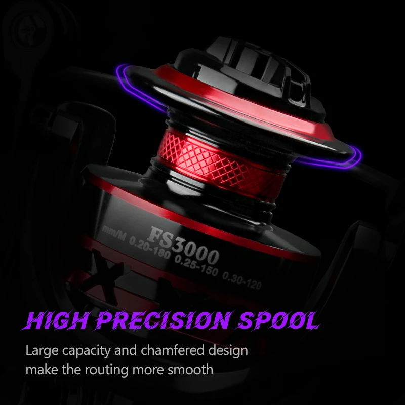 DEUKIO Spinning Balıkçılık Mak - Surf Reel incelemesi ve fiyatı