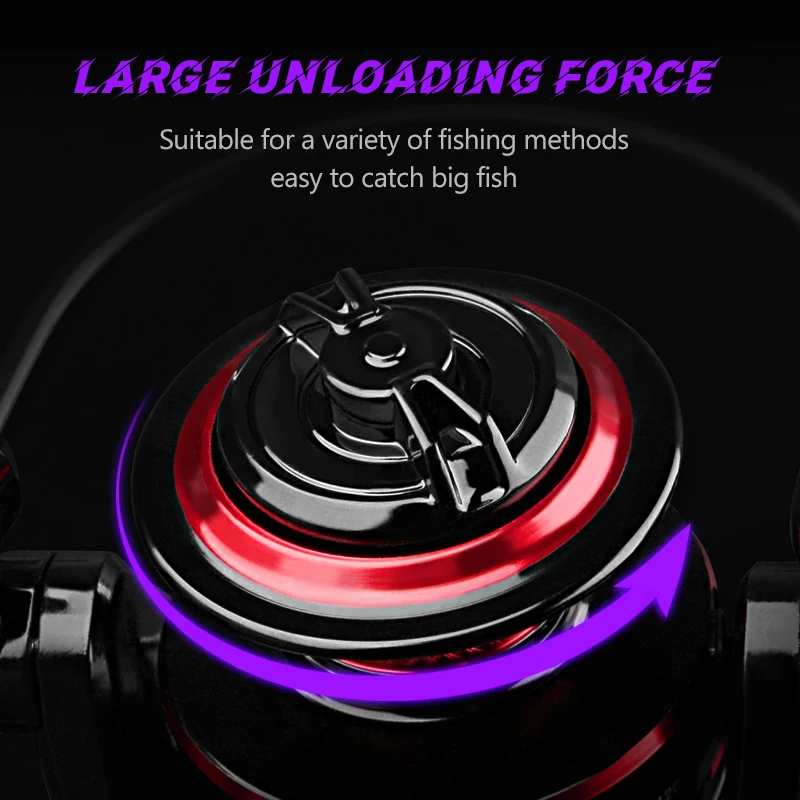 DEUKIO Spinning Balıkçılık Mak - Surf Reel incelemesi ve fiyatı