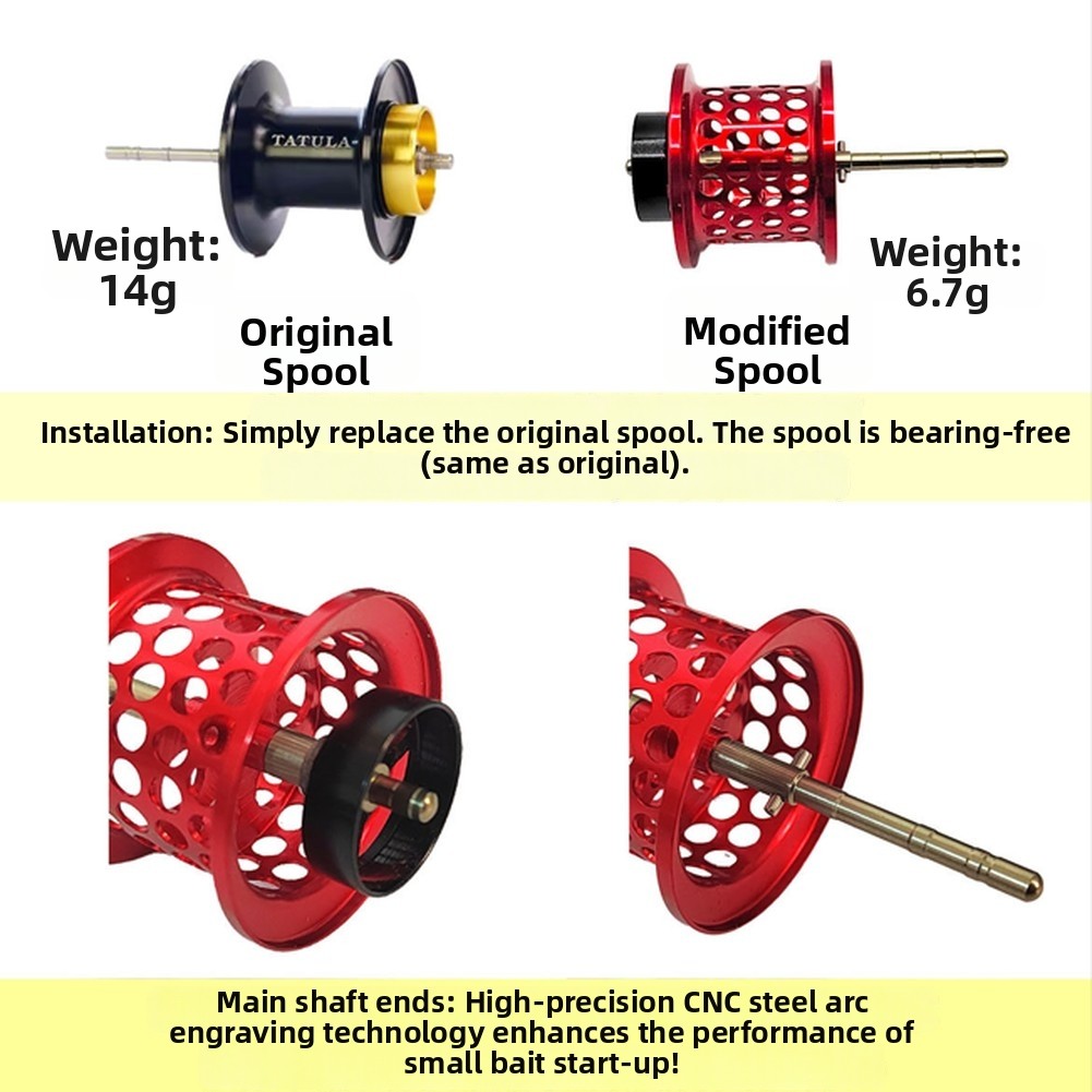 DAIWA 19 24, TATULA TW 100 100 - Reel Spare Spool incelemesi ve fiyatı