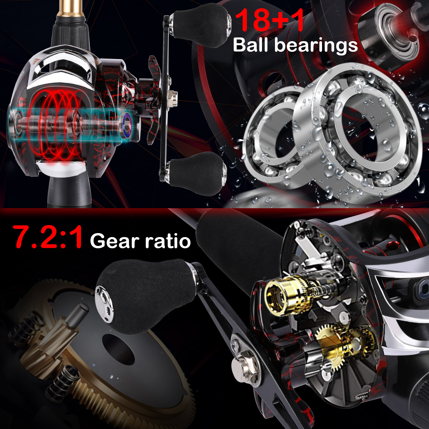 Sougayilang 1.8-2.4 m Döküm Ba - Spincast Reel incelemesi ve fiyatı